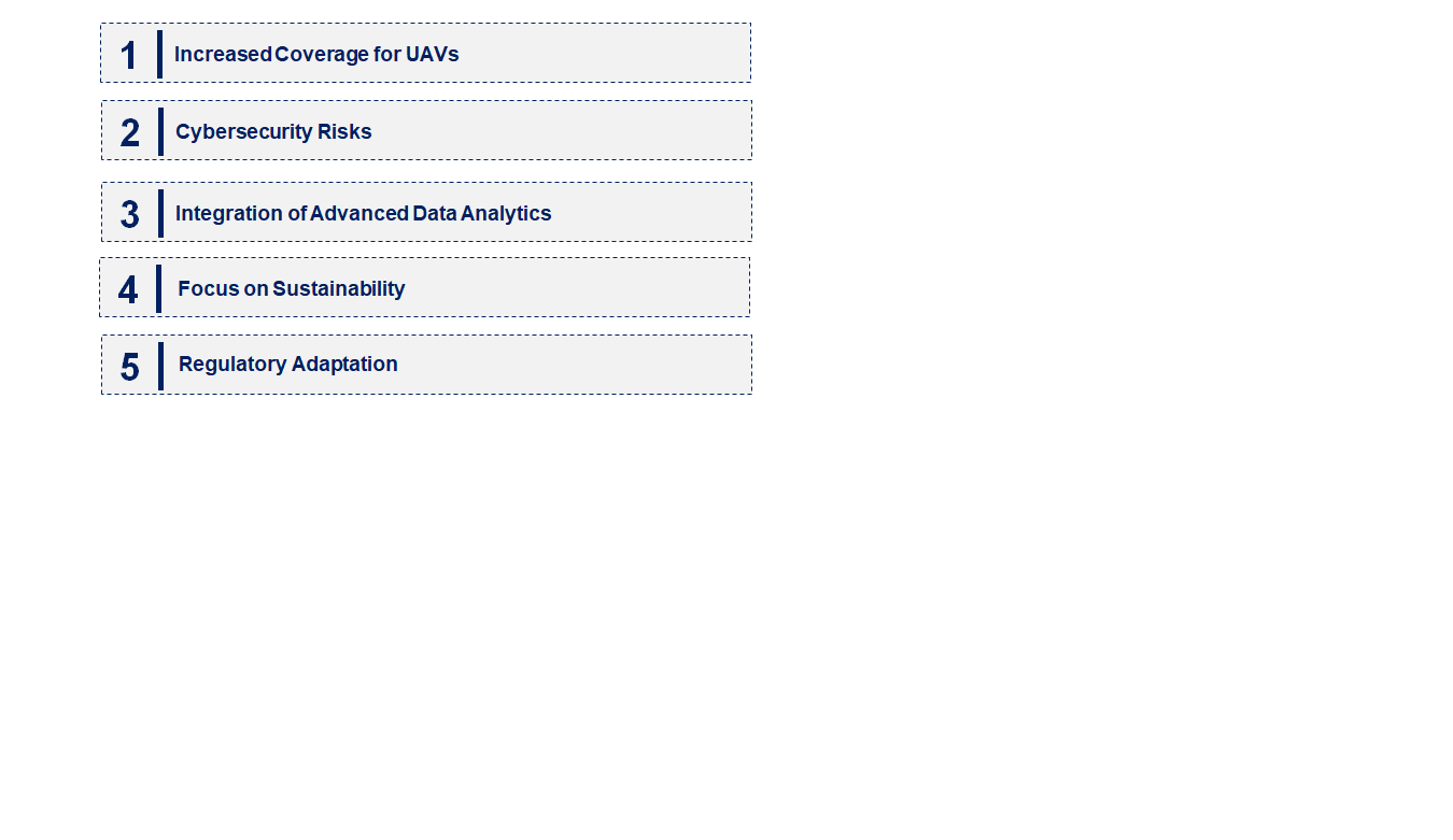 Emerging Trends in the Aviation Insurance Market