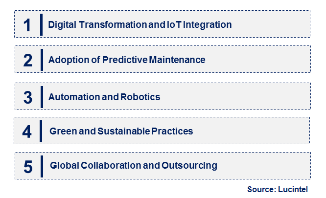 Emerging Trends in the Aviation MRO Logistic Market