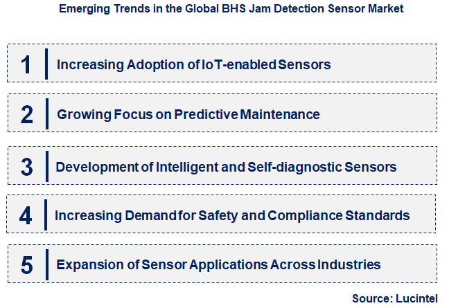 Emerging Trends in the BHS Jam Detection Sensor Market
