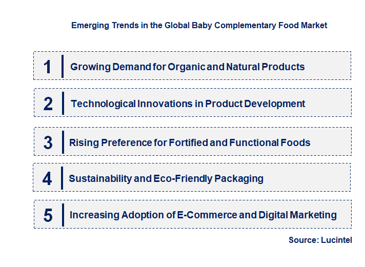 Emerging Trends in the Baby Complementary Food Market