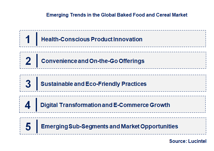 Emerging Trends in the Baked Food and Cereal Market