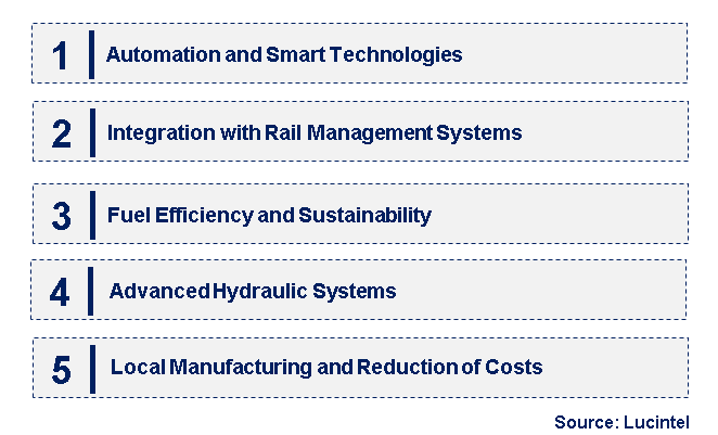 Emerging Trends in the Ballast Regulator Market