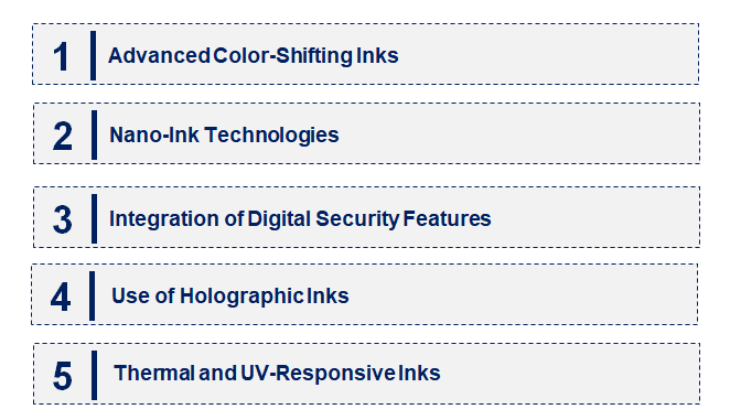 Emerging Trends in the Banknote Security Ink Market