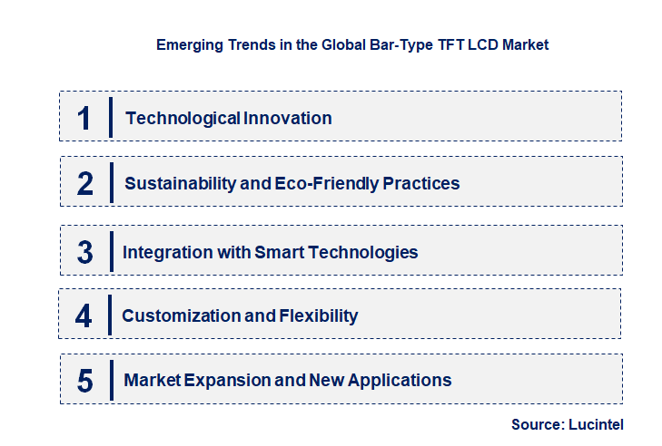 Emerging Trends in the Bar-Type TFT LCD Market