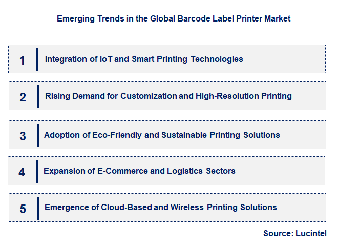 Emerging Trends in the Barcode Label Printer Market