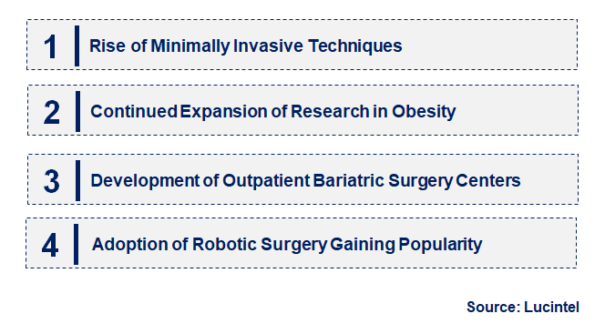 Emerging Trends in the Bariatric Surgery Market