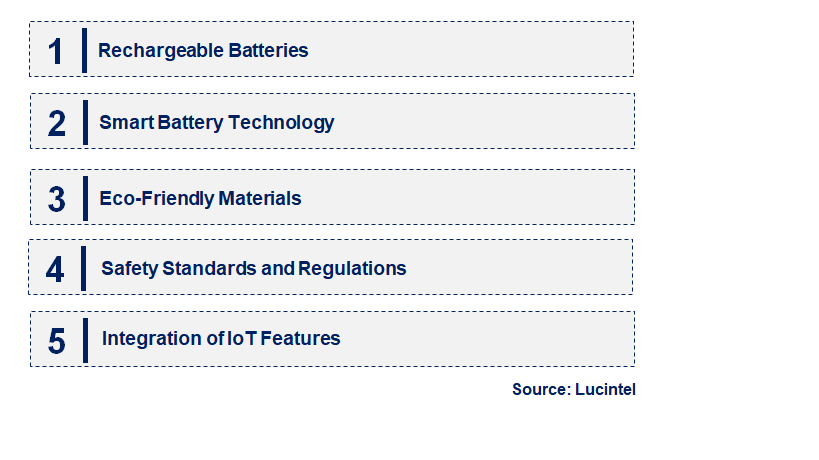 Emerging Trends in the Battery for Child Toy Trends and forecast Market