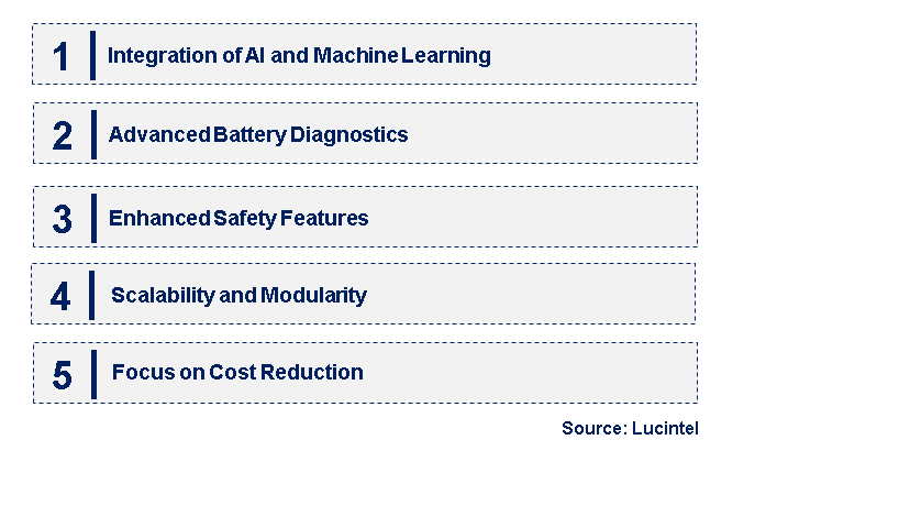 Emerging Trends in the Battery Management System Market