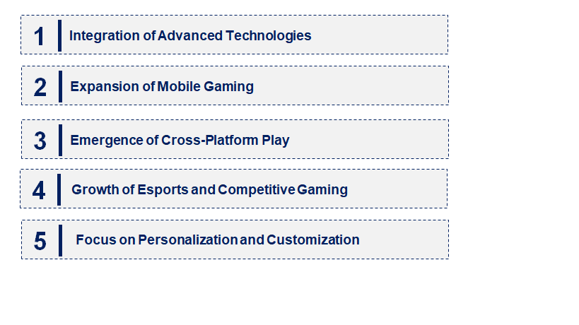 Emerging Trends in the Battles Royale Games Market