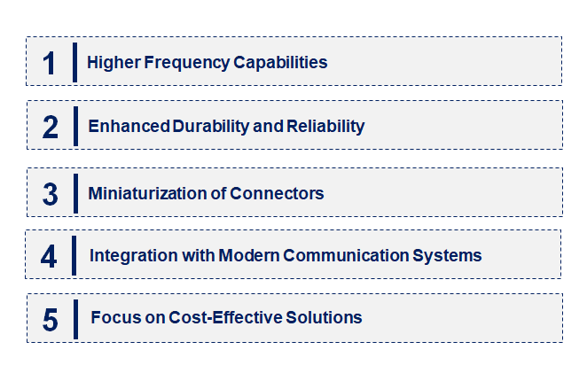 Emerging Trends in the Bayonet Neill-Concelman Market