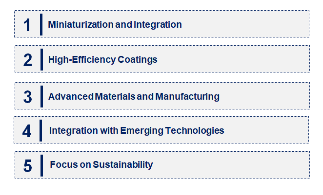 Emerging Trends in the Beam Combining Optic Market