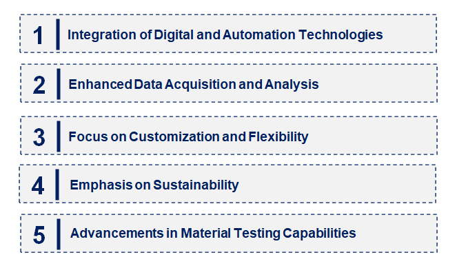 Emerging Trends in the Bend Testing Machine Market