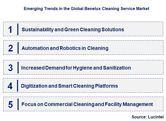 Emerging Trends in the Benelux Cleaning Service Market
