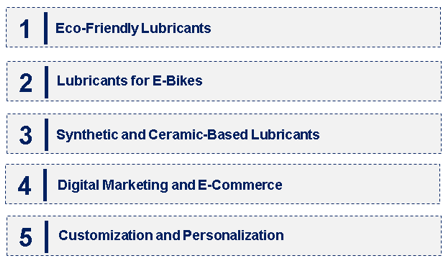 Emerging Trends in the Bicycle Chain Lubricant Market