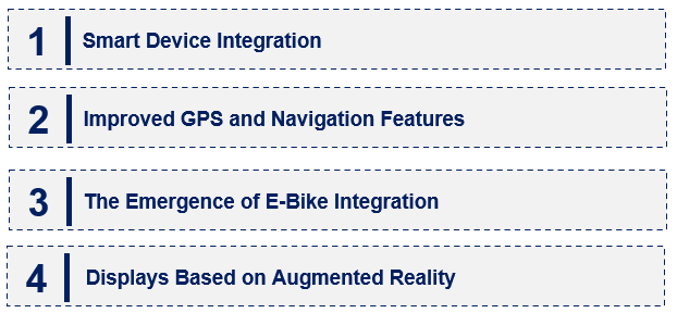 Emerging Trends in the Bicycle Infotainment System Market