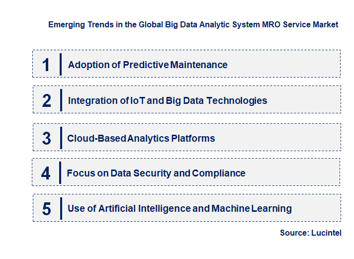 Emerging Trends in the Big Data Analytic System MRO Service Market Emerging Trends in the Big Data Analytic System MRO Service Market