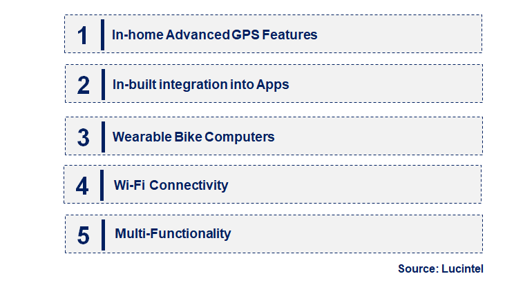 Emerging Trends in the Bike Computer Market