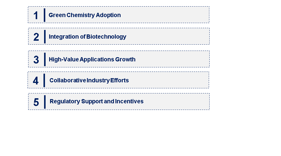 Emerging Trends in the Bio-Ketones Market