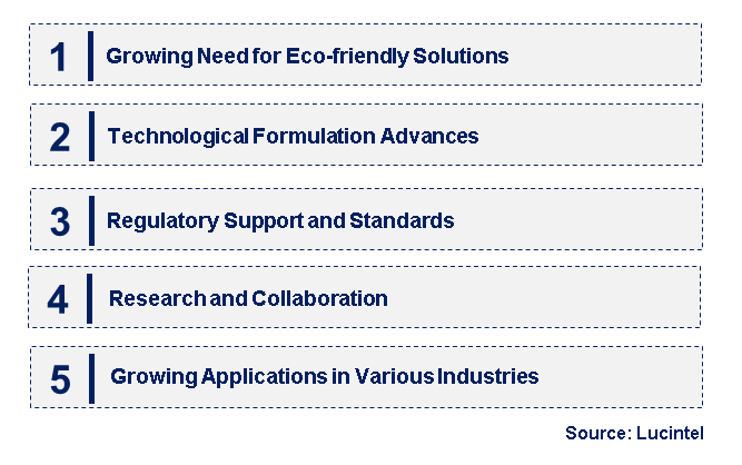 Emerging Trends in the Biodegradable Lubricant Market