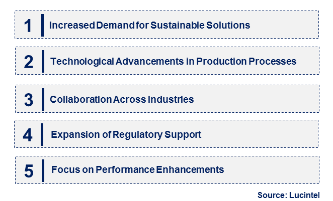 Emerging Trends in the Biofoam Packaging Market