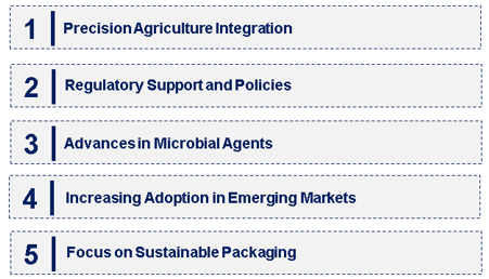 Emerging Trends in the Biological Control Agent Market