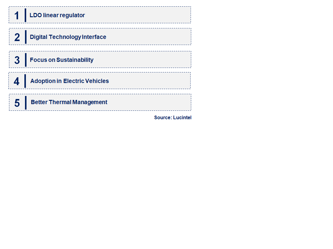 Emerging Trends in the Bipolar Type Ldo Linear Regulator Market