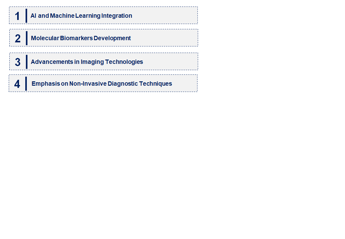 Emerging Trends in the Bladder Cancer Diagnostic Market