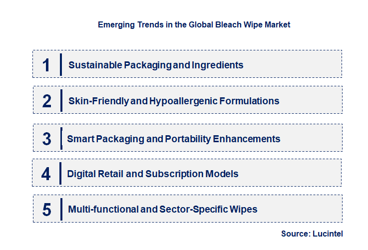 Emerging Trends in the Bleach Wipe Market