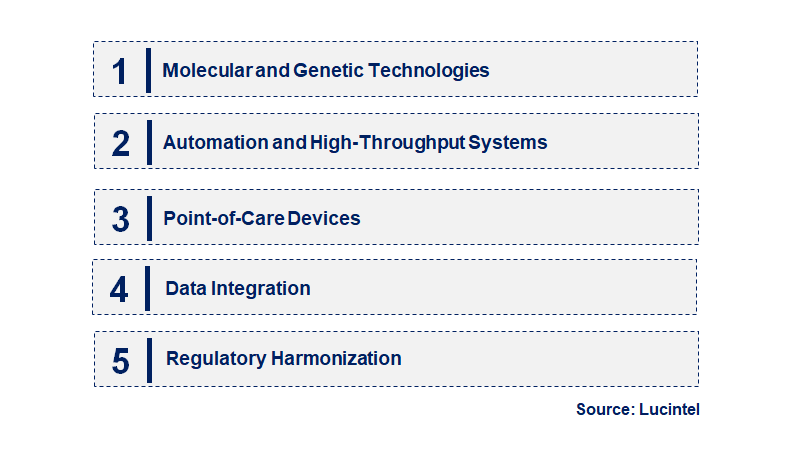 Emerging Trends in the Blood Group Typing Market