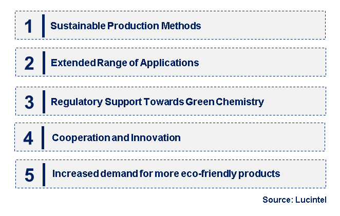 Emerging Trends in the Brassylic Acid Market