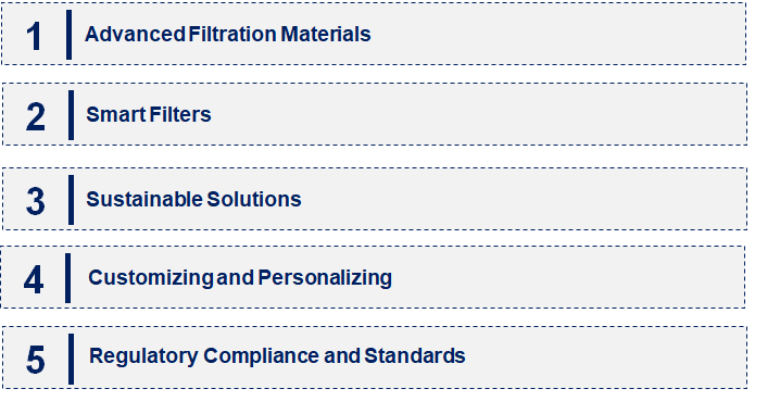 Emerging Trends in the Breathing System Filter Market