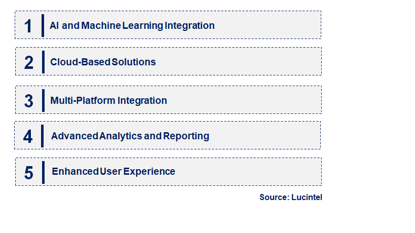 Emerging Trends in the Broadcast Scheduling Software Market