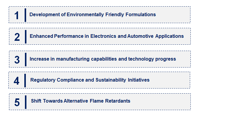 Emerging Trends in the Brominated Polystyrene Market