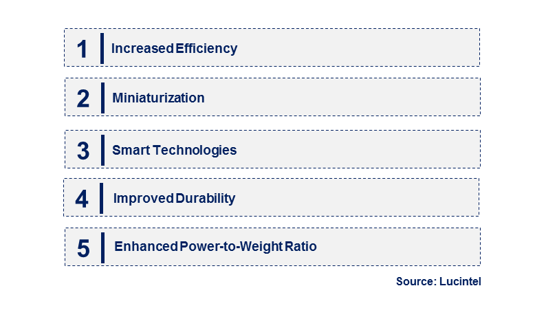 Emerging Trends in the Brushless Motor for Drone Market