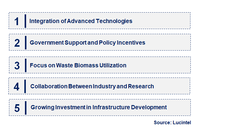 Emerging Trends in the BtL Fuel Market