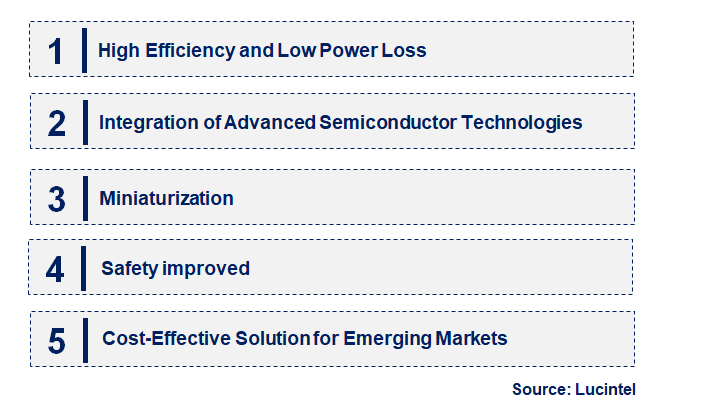 Emerging Trends in the Buck-Boost Regulator Market