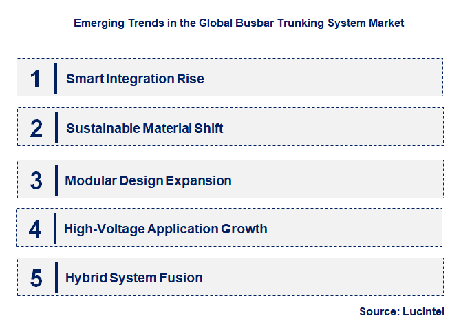 Emerging Trends in the Busbar Trunking System Market