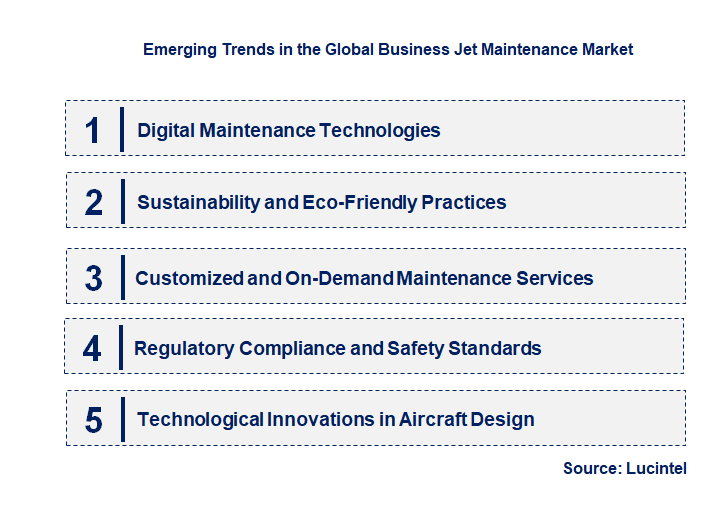 Emerging Trends in the Business Jet Maintenance Market Emerging Trends in the Business Jet Maintenance Market