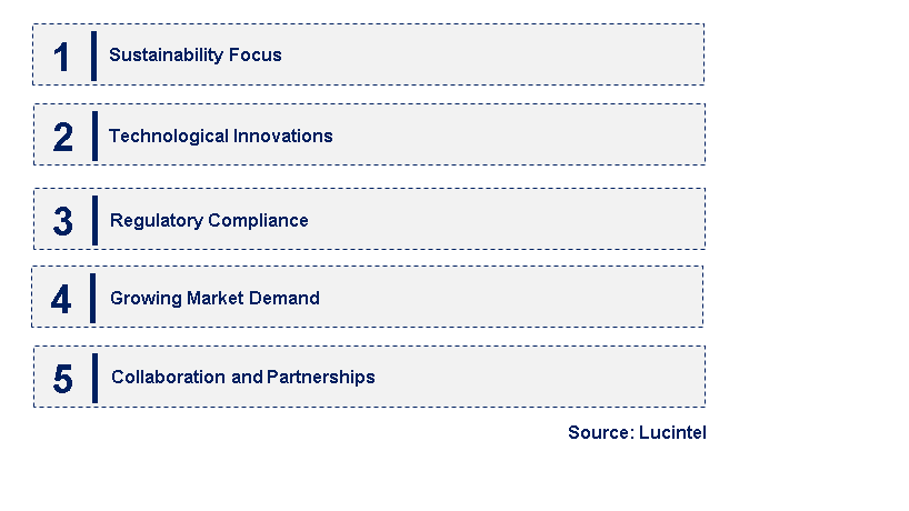 Emerging Trends in the Butyl Reclaimed Rubber Market