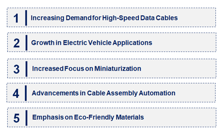 Emerging Trends in the Cable Assembly Market