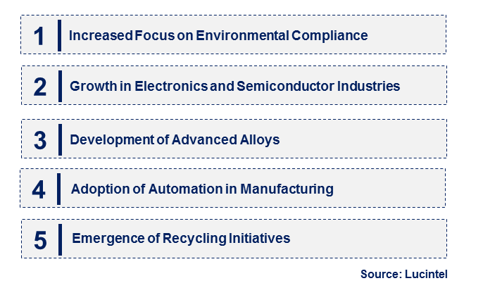 Emerging Trends in the Cadmium Sputtering Target Market