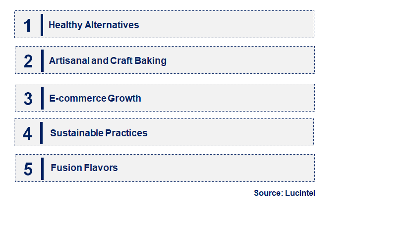 Emerging Trends in the Cake and Pastry Market