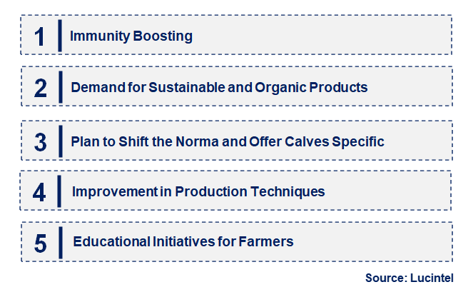 Emerging Trends in the Calf Colostrum Replacer Market