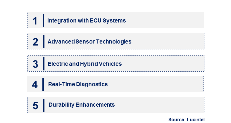 Emerging Trends in the Camshaft Sensor Market