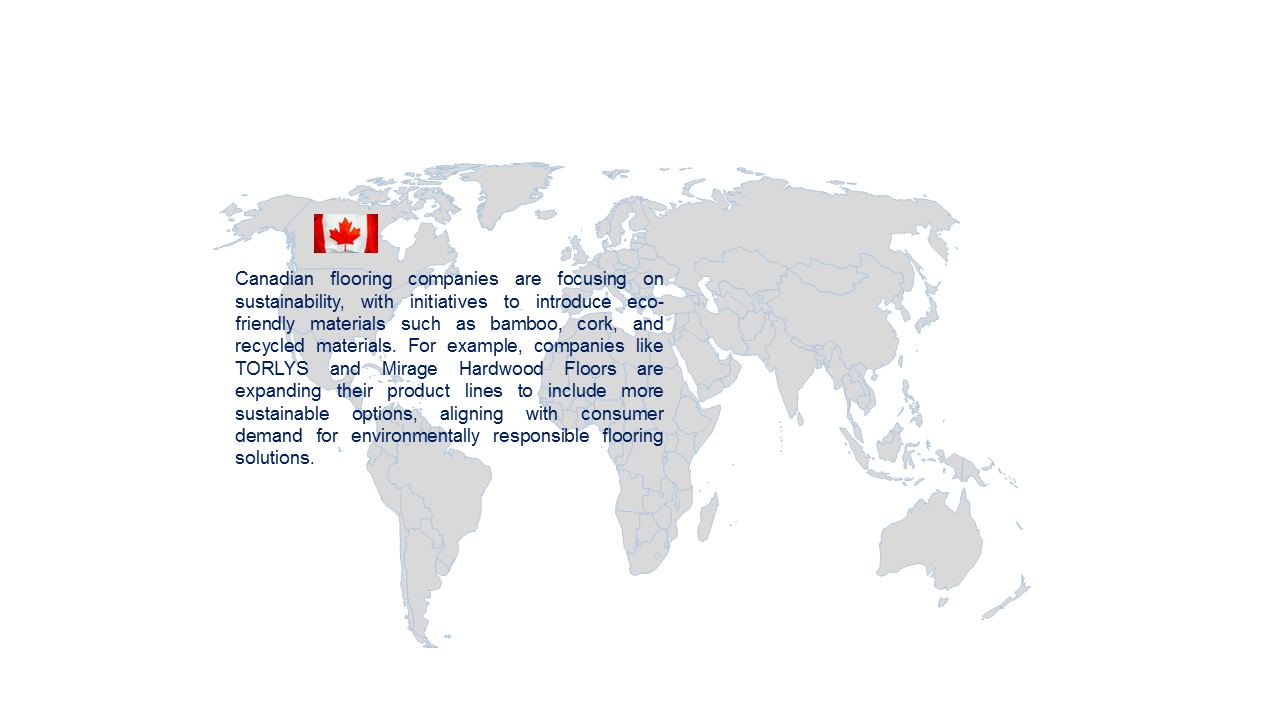 Canadian Flooring Market by Country