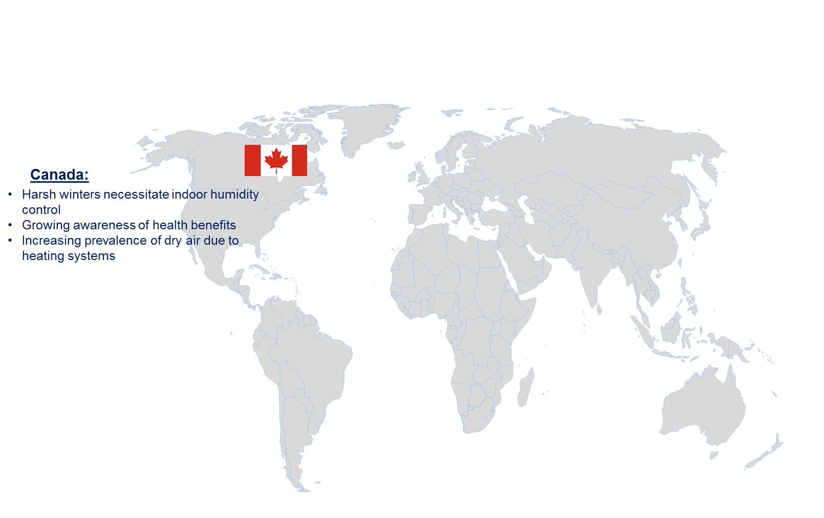 Canadian Residential Humidifier Market by Country