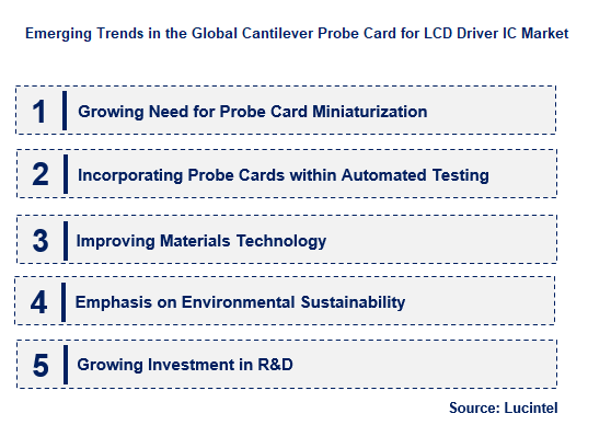 Cantilever Probe Card for LCD Driver IC by Emerging Trend