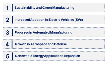 Emerging Trends in the Carbon Prepreg Market