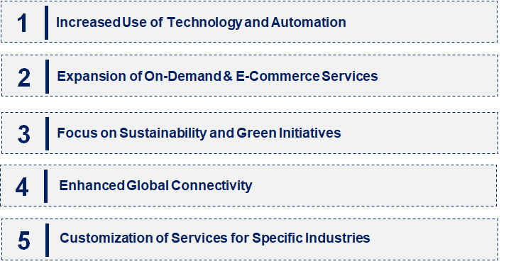 Emerging Trends in the Cargo Aircraft Charter Service Market