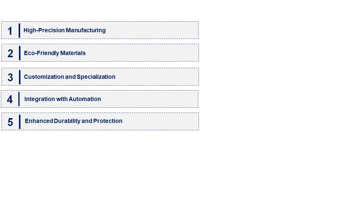 Emerging Trends in the Carrier Tape Market